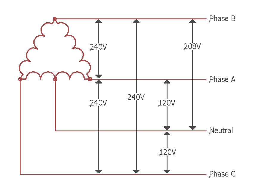 240v Single Phase To 480v 3 Phase Converter